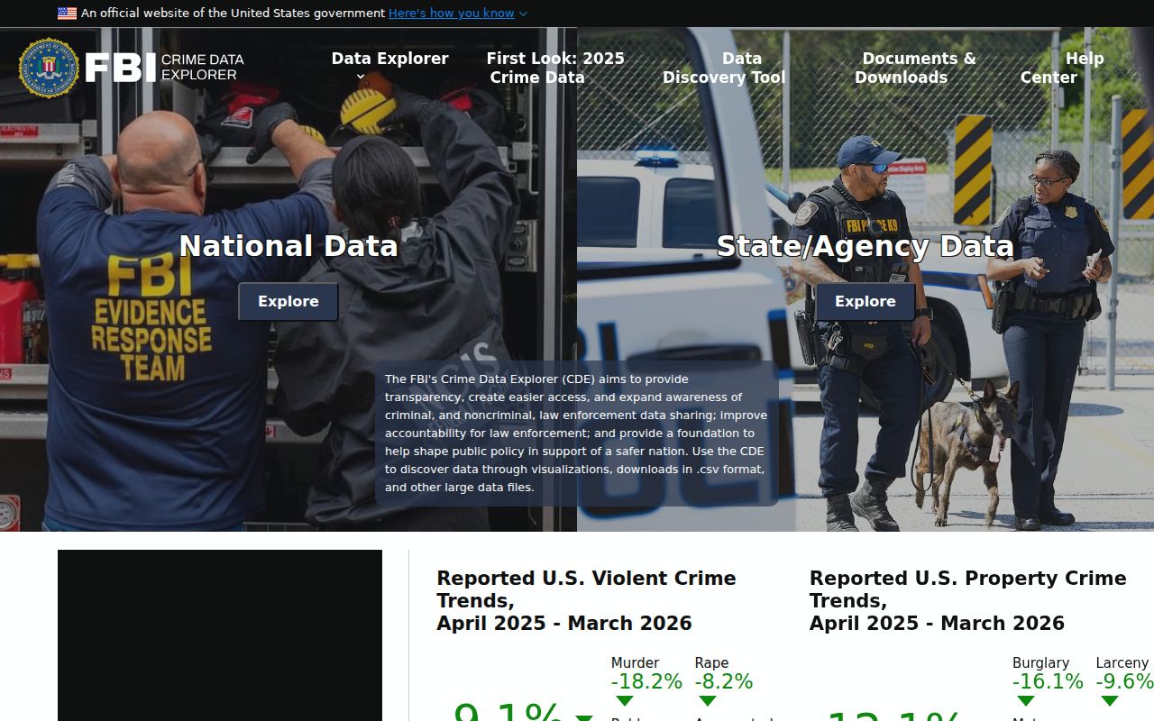 FBI crime data source for Folkston criminal records